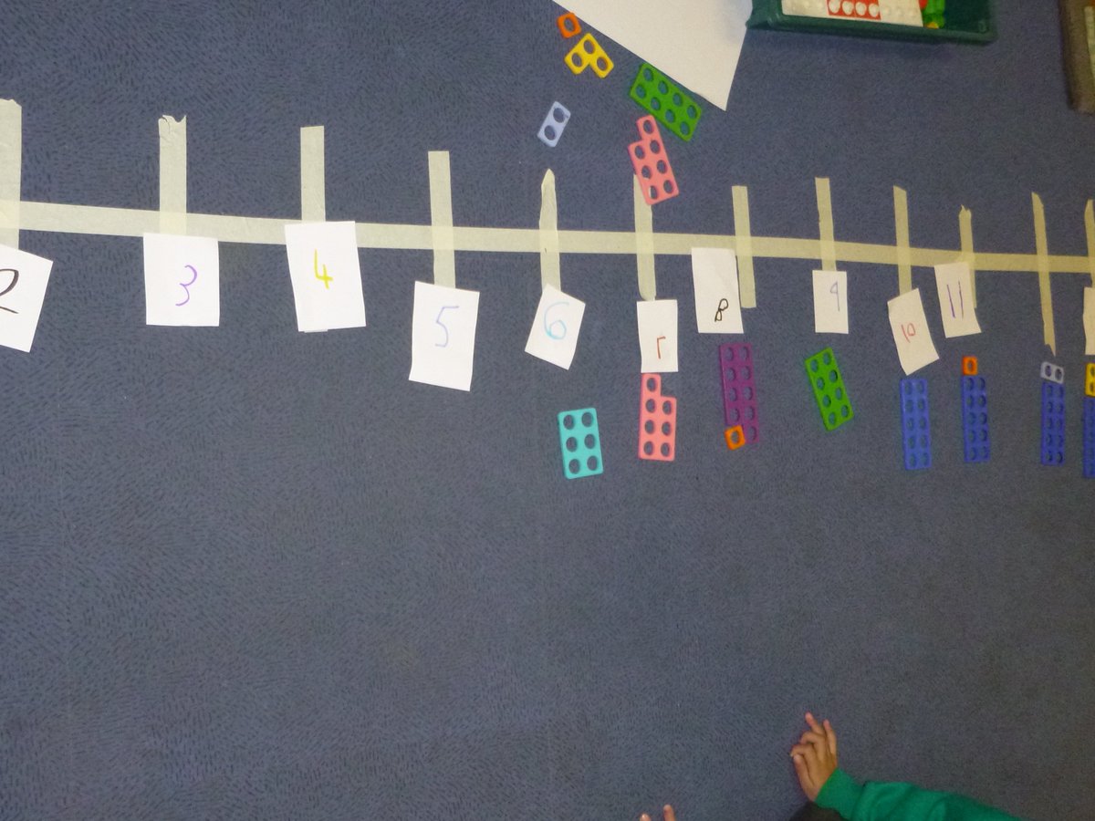 chapelendinfant's tweet image. #Mathematics #numberwriting #learnthroughplay. Reception are learning about one more. They created a number line and wrote their own number cards to use with it.