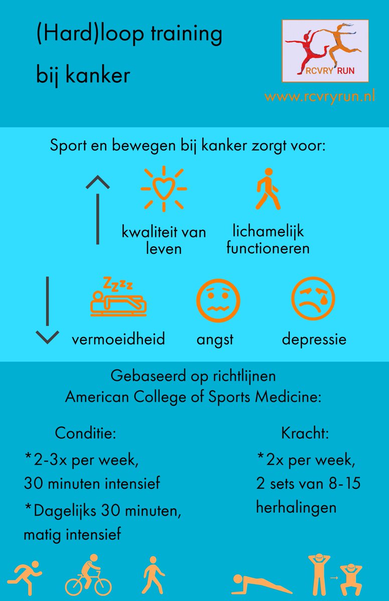 RCVRY RUN tweet media