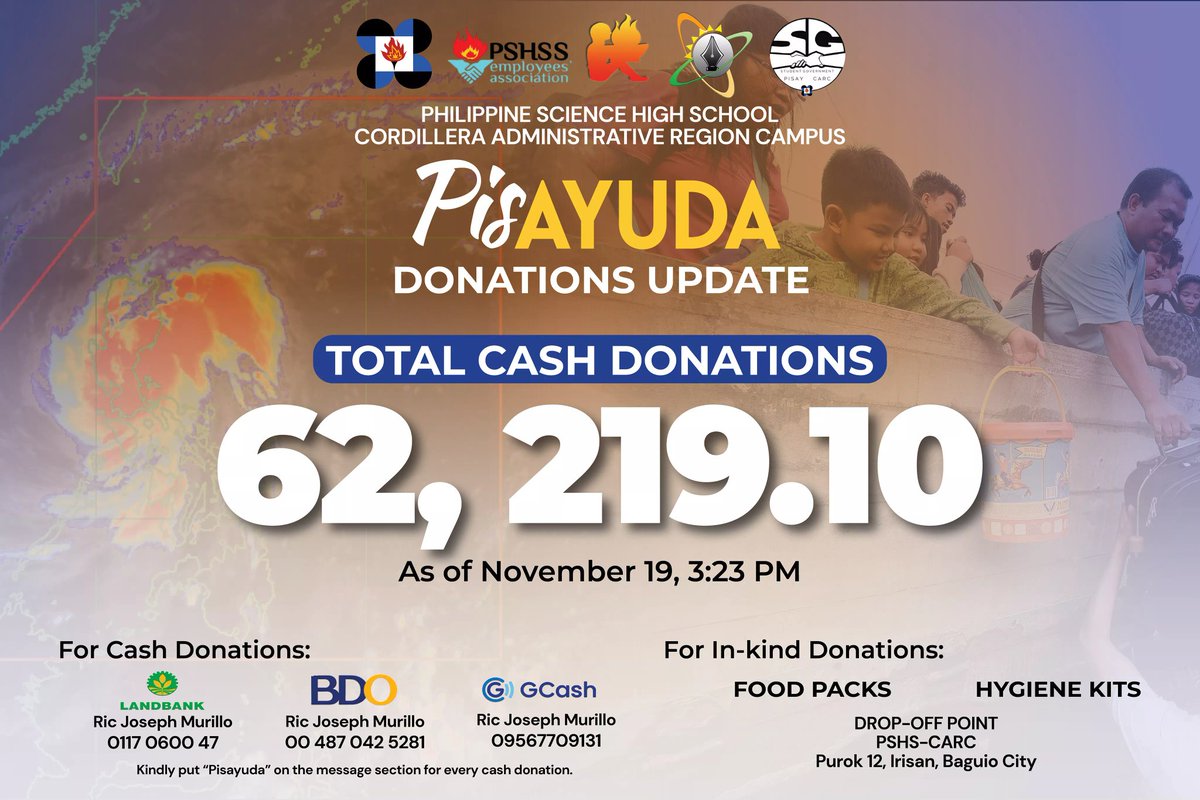 AngKaigorotan's tweet photo. Sa nalalapit na pagtatapos ng PisAyuda, nakalikom na ang PSHS-CARC ng Php62,219.10 halaga ng donasyon.

Lubos kaming nagpapasalamat sa bukas-palad at walang-sawang nagpapaabot ng kanilang tulong para sa mga kababayan nating nasalanta ng bagyo.

#PisAyuda https://t.co/fFTGIl4Fw0