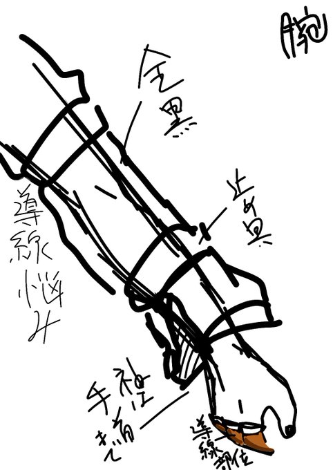 デンジュモクのtwitterイラスト検索結果 デンジュモクのtwitterイラスト検索結果