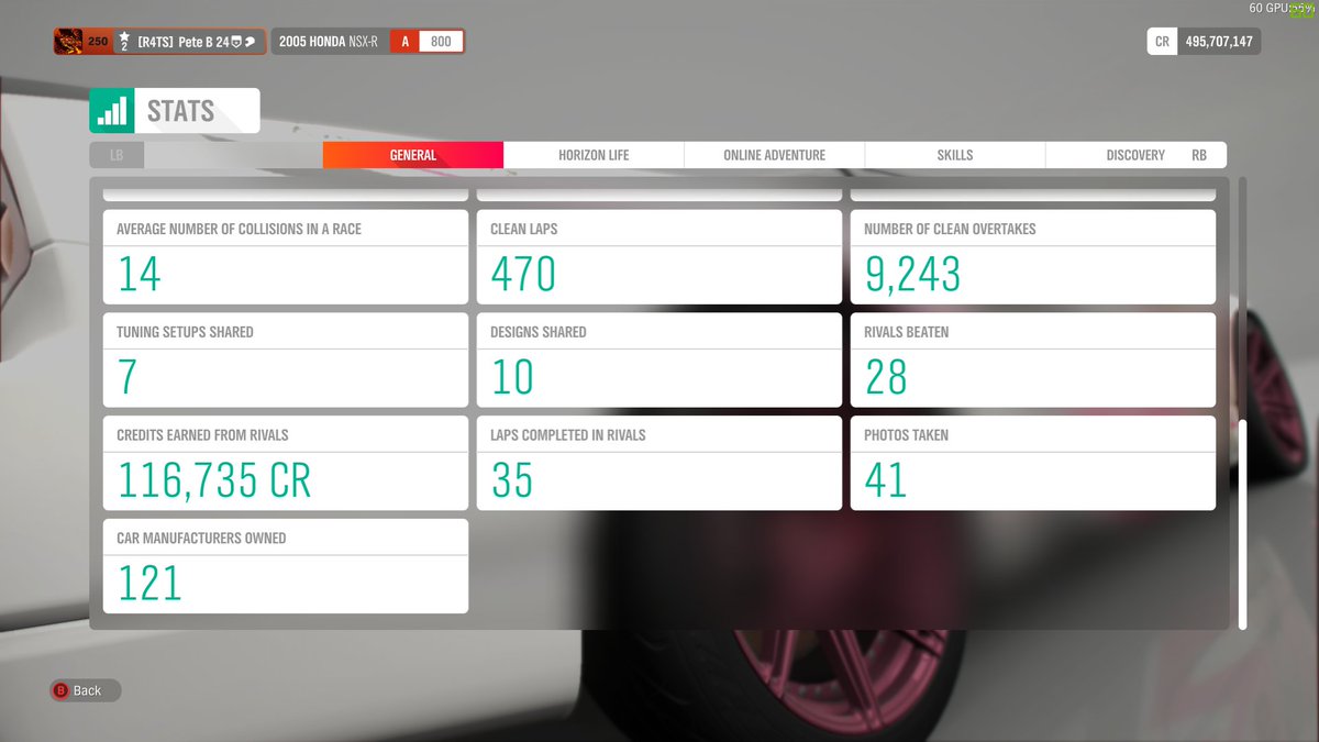 littlePeteB's tweet photo. @ForzaHorizon clean laps-470
clean overtakes-9243
ultimate near miss-278 https://t.co/z4NMJz8655