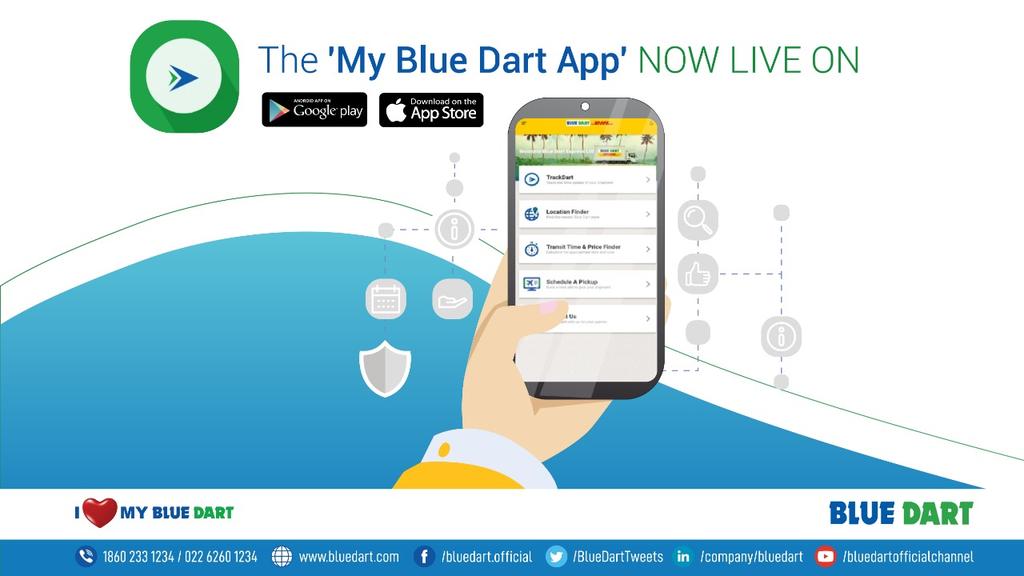 Blue Dart Official on Twitter "Blue Dart celebrates its 37th Anniversary with the launch of the
