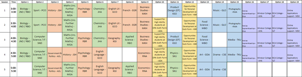 DPASlough's tweet photo. Usually at this time of year our year 11 students would have the opportunity to join a 6th form lesson to experience their potential courses next year 1st hand. As we aren't mixing bubbles, year 11's have a whole schedule of #tasterlessons running after school today. https://t.co/8nFRMsQDKf