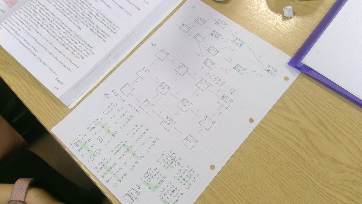 invictagrammar's tweet photo. Some excellent work from our Year 12 Further Maths class looking at Linear Programming and Floyd's algorithm.
Keep up the great work everyone! #furthermaths #alevel #decisionmaths https://t.co/1TqbCcw2Bp