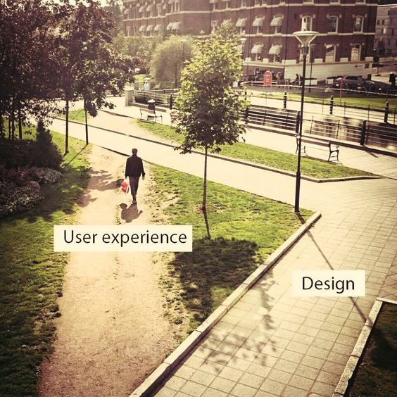 batweb_es's tweet photo. Experiencia de usuario UX https://t.co/Vj91rm4f3V
