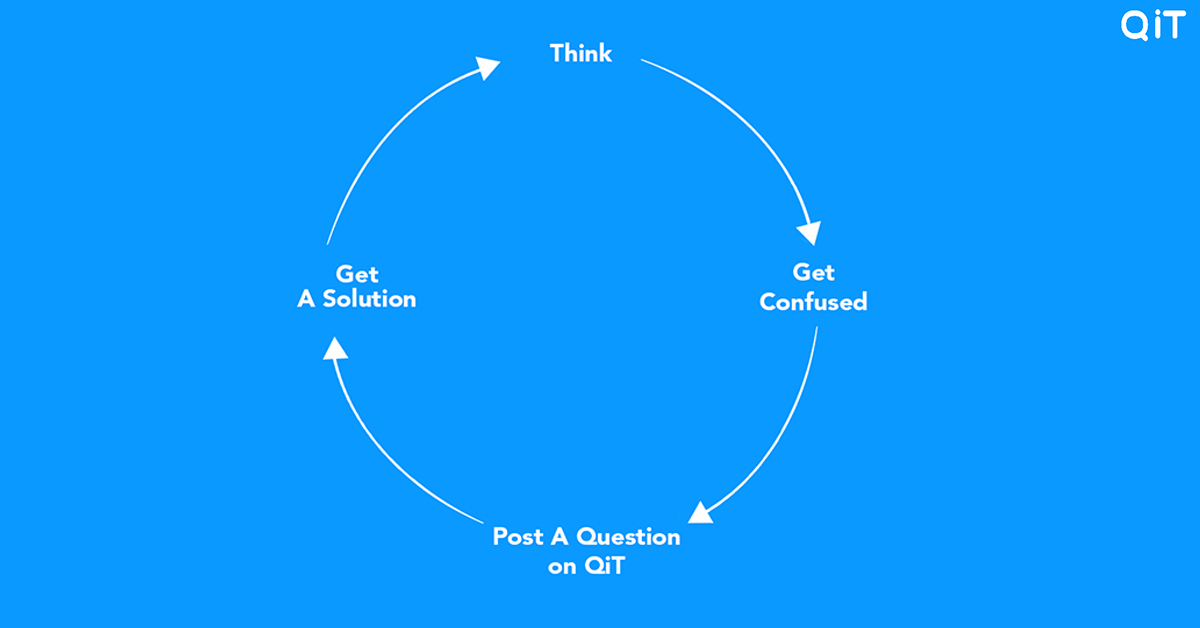QiTapp1's tweet photo. Seems like a never ending loop, but we are addicted to it! Join QiT now for hassle-free opinion polling.

#publicpollings #surveys #polls #opinionpolls #Fun #votingapp #InternationalMensDay https://t.co/xGEtJ8SRkK