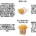 フライドポテト好きは必見？大手ファーストフードチェーンのフライドポテトを考察!