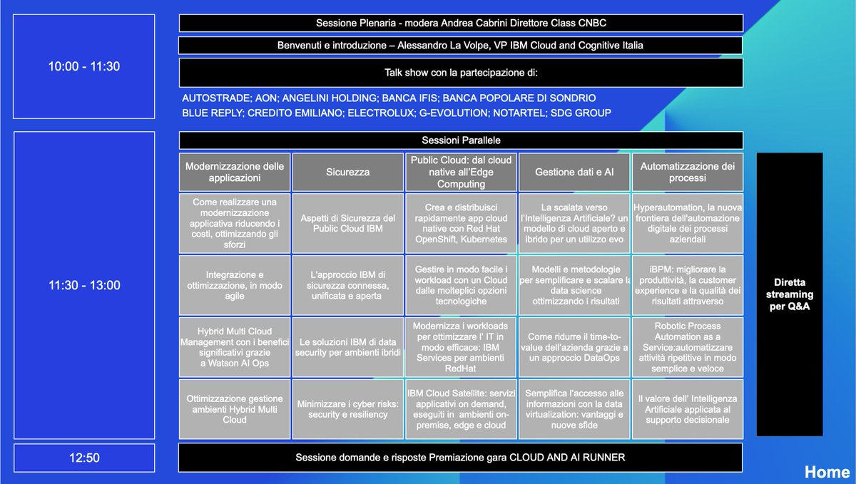 #CloudAIForum consulta l'agenda di oggi #19novembre e personalizza la tua mattinata! #IBMCloud #IBMGarage  ibm.co/38ygD0N