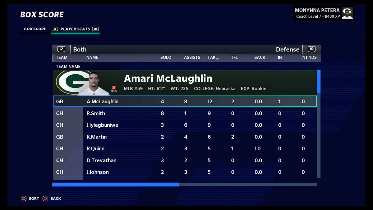SPML_PACKERS's tweet photo. 2 rookies topping the charts on Offense WR Will Carson 9 REC 112 Yards and on Deffence MLB Amari Mclaghlin with 12 TAK 2 of them TFL and 1 INT. COACH PETERA said in a interview after the game that dont mean shit we still lost 🤦‍♂️ https://t.co/7Ybkql9v8X