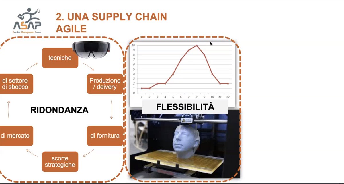 Mauro Bellini tweet media
