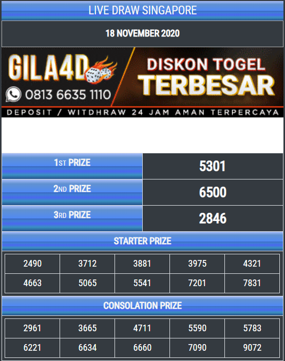 Live Draw Hongkong Jaya Togel