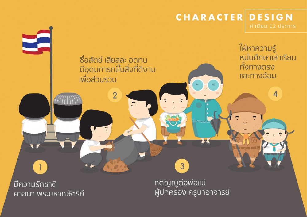 MKirikuru's tweet photo. #คนไทยแสนวิเศษ https://t.co/5GJwH8pfNQ