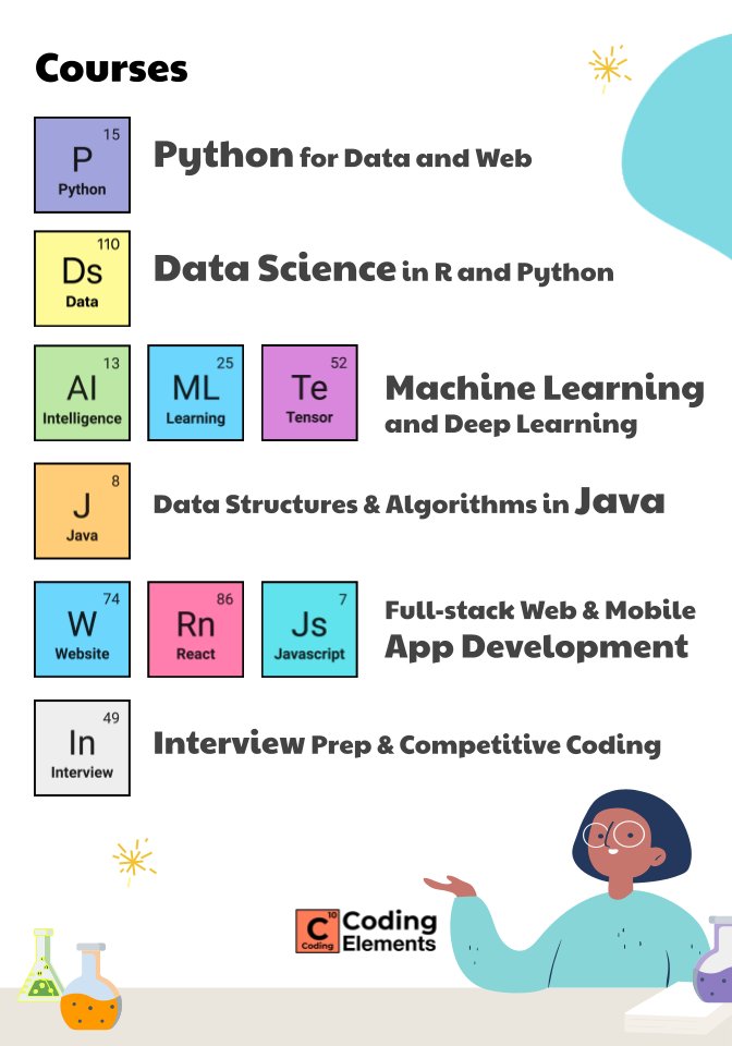 CodingElements's tweet image. Coding Elements - bit.ly/3nN6Bhi
Self-paced courses in lucrative technologies. Hundreds of practice questions and projects with TA support. Gain deep knowledge and skills in programming and start a successful career.
#codingelements #coding #programming #edtech