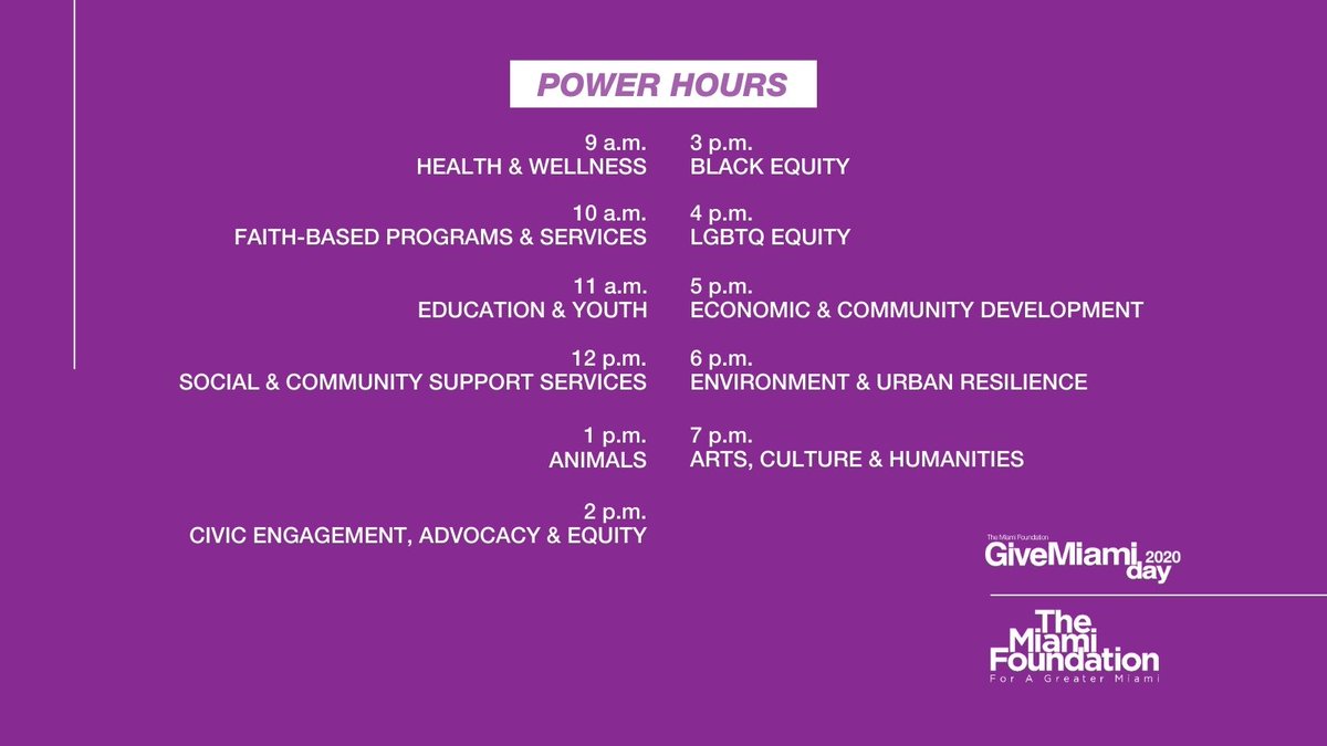 MiamiFoundation's tweet photo. As #GiveMiamiDay unfolds, what cause will you champion? Check our social media for more info on each issue area and when to maximize your gifts. 

View the full Power Hour schedule and get details: https://t.co/M0Y5C15ZbE https://t.co/wtH1DeCWQY