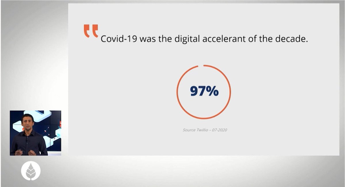 AT_Internet_FR's tweet photo. Intro #ATLiveLaunch par @ced_fer : "Le #COVID19 a pour particularité d’accélérer la transformation numérique des entreprises (…) 97 % des personnes interrogées le considèrent comme l’accélérateur digital de la décennie" #DigitalAnalytics #Analytics #Data https://t.co/Y7gfYrtDIB