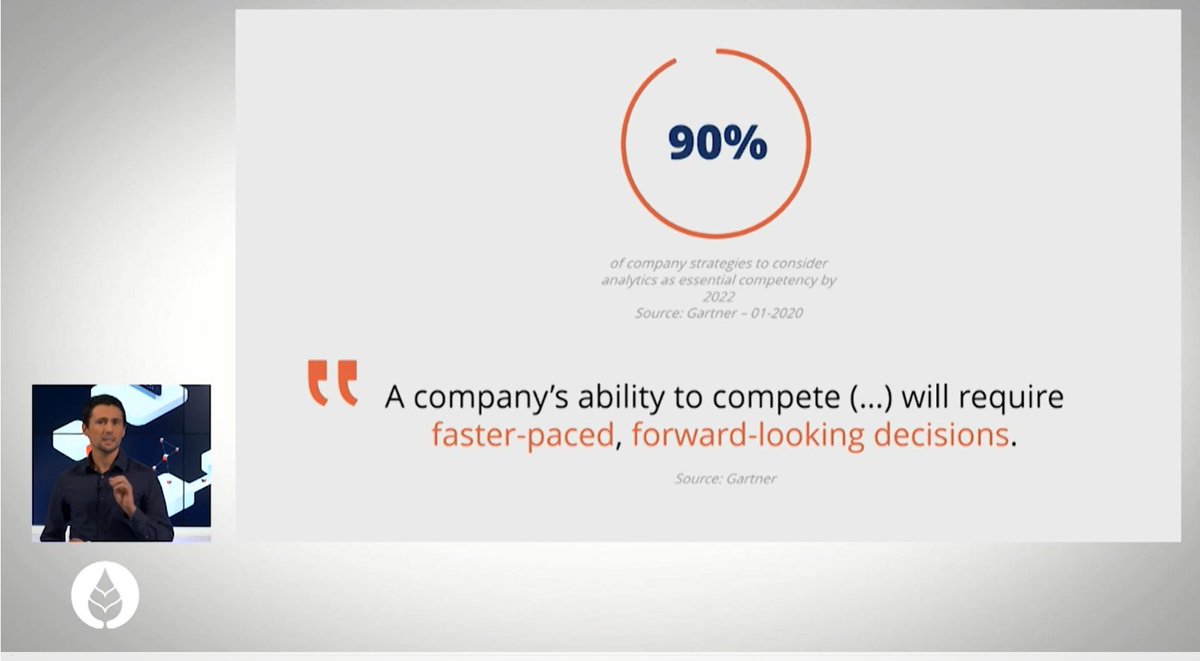 AT_Internet_FR's tweet photo. 🔢 Chiffre #DigitalAnalytics du jour, d’après @Gartner_inc "90 % des stratégies des entreprises placeraient d’ici 2022 l’analytics comme une compétence essentielle de compétitivité"
#ATLiveLaunch #Analytics #Data https://t.co/8I1ed3dlFU