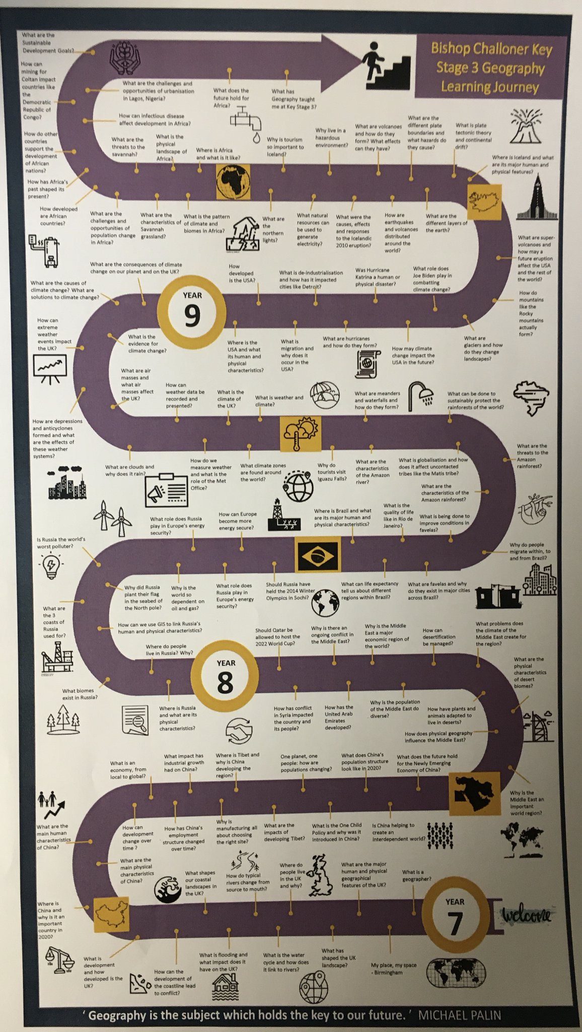 BC Teaching and Learning on Twitter "Geography Department have