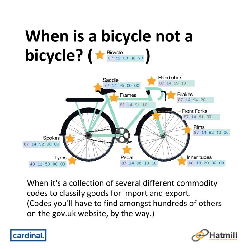 With only 43 days left until new customs procedures apply...is your business ready to meet the new requirements? Importers and Exporters need to prepare now for Brexit - don’t underestimate the amount of work involved and don’t be tempted to put it off! #Brexit #logistics