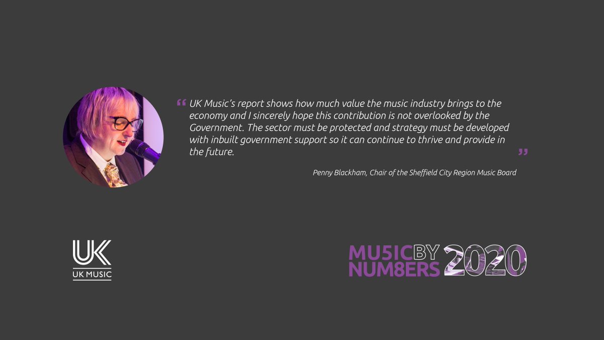 UK_Music's tweet photo. Chair of @SheffCityRegion Music Board @Pennyblackham1 on UK Music's Music By Numbers report. #MBN2020

Read more: 
https://t.co/AXstLLuuEm https://t.co/4NfptoWwcK
