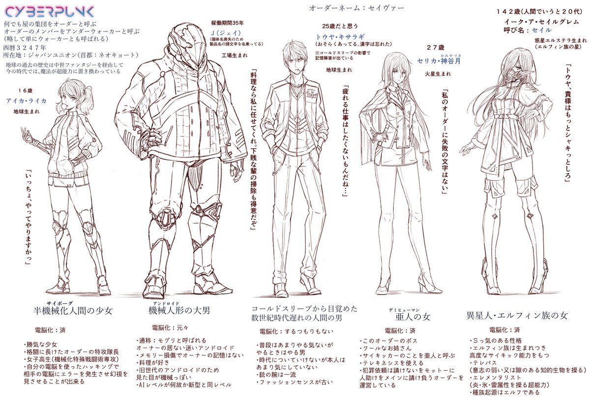 風乃 漫画公開中 色乗っけてみたラフ設定画 いつも使わないような配色を意識してみた ちょっとサイケデリック感を 気になるキャラ好きなキャラはいますか Cyberpunk サイバーパンク オリキャラ Saver The Underwalker T Co 4k2rump9ap 風乃 漫画公開中 色乗っけてみたラフ設定画 いつも使わないような配色を意識してみた ちょっとサイケデリック感を 気になるキャラ好きなキャラはいますか Cyberpunk サイバーパンク オリキャラ Saver The Underwalker T Co 4k2rump9ap