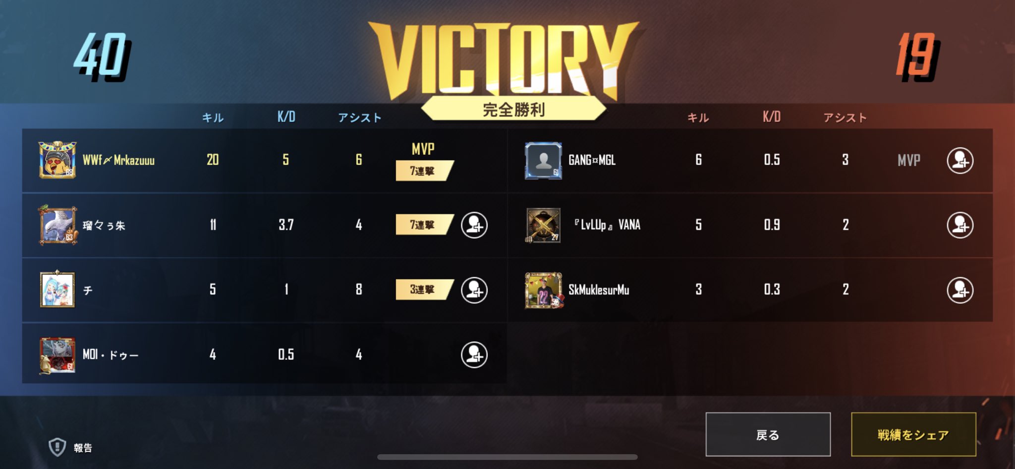 M R Kazuuuu Pubg上手い人にtdmタイマンできたえてもらったらなんだかイケてる Pubg Pubgモバイル スマホ勢 スマホ雑魚勢 Pubg Mobile している人と繋がりたい Tdm タイマンで鍛えて欲しい なんかイケてる T Co 6fnpnuhnbf Twitter