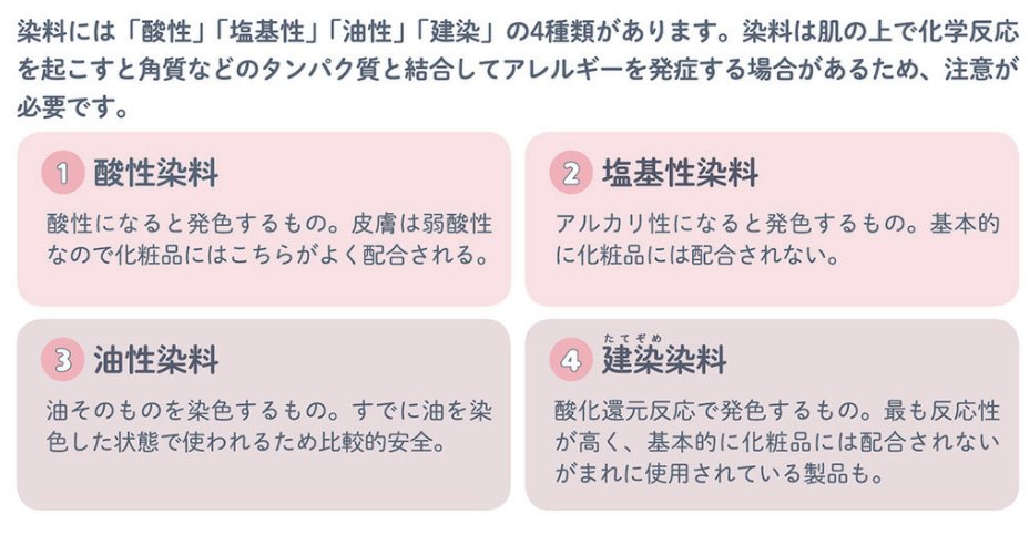 A Thread From Kazunosuke13 昨日話題になってた 透明なのに肌に塗ると赤く染まるチーク についての話ですが あれは 染料 の 赤218 が使われていたんですね この成分の詳しい特徴はみついさん Gni Dream