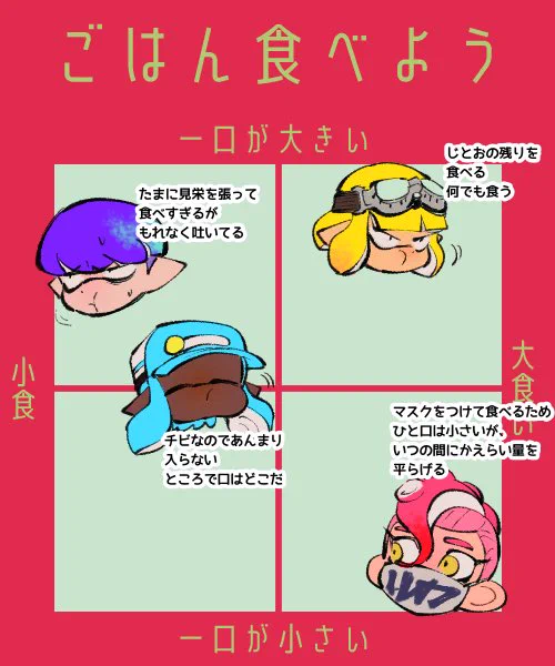 テンプレのやつお借りしました
こ〜んな感じ…… 