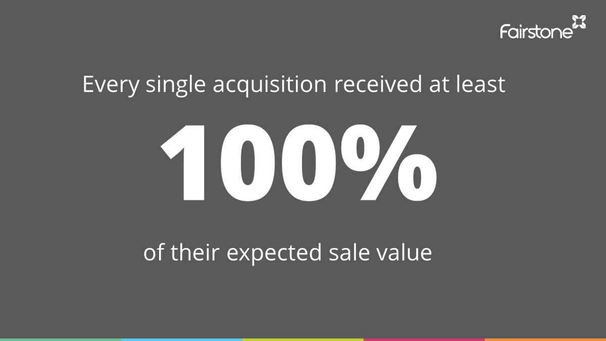 FairstoneGroup's tweet photo. Today we've published earn-out data on all our acquisitions so far. Firms joining  our DBO programme are exceeding their target sale values and receiving pay-outs far above their original transaction price.
Read more: https://t.co/SxiDV2yb1m
#OptimiseYourValue #acquisitions https://t.co/8hFSugwRI9