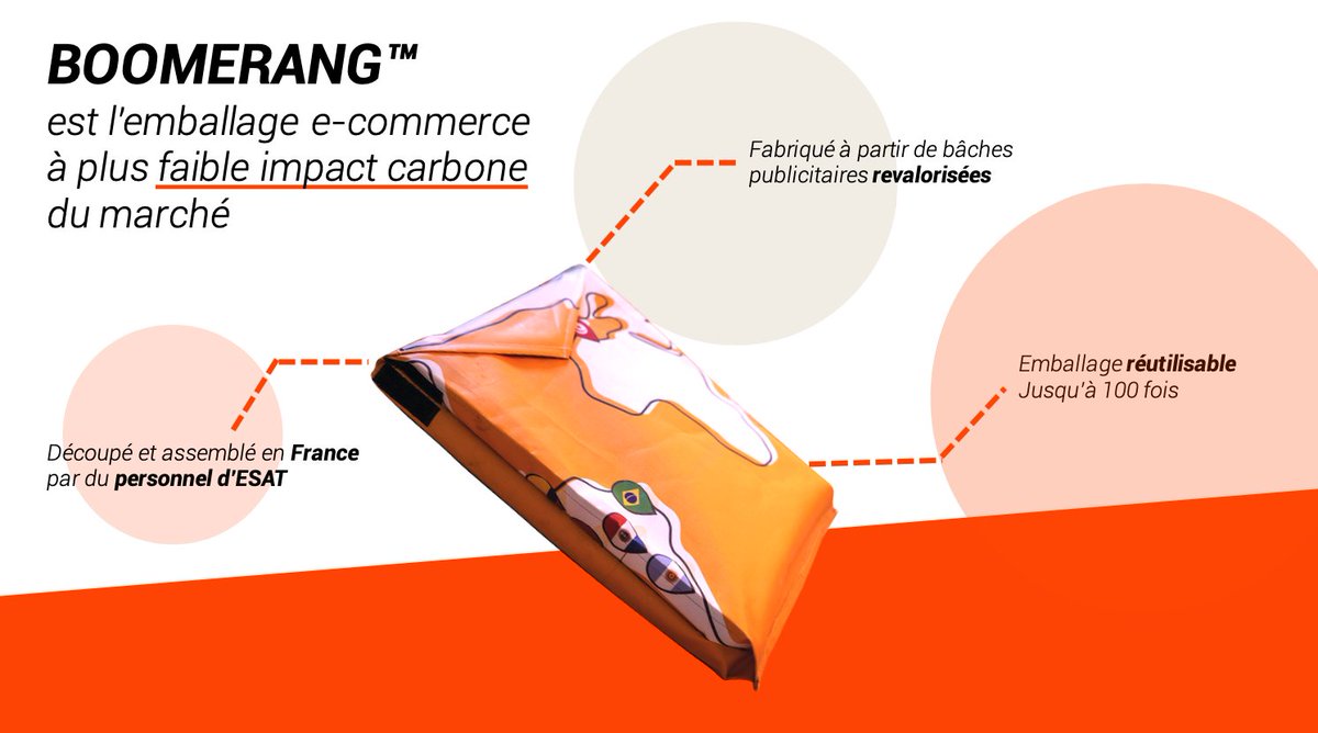 Lyon For Events tweet media