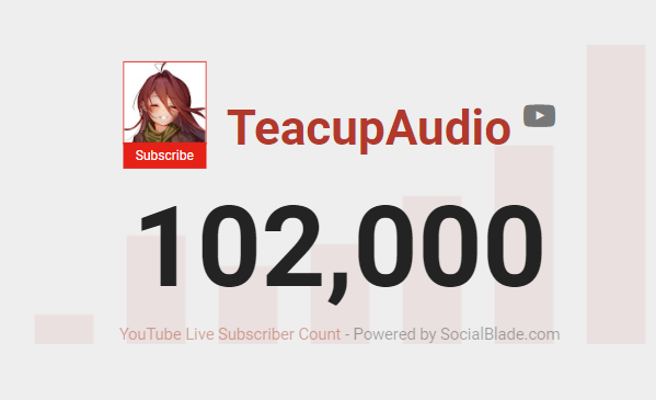 vividlyVIVI's tweet photo. Over 100k subscribers. Almost 300 uploads. #teacupaudio played by ALL the rules. And you delete her without warning, @TeamYouTube?
Bring. Her. Back.
To you reading, please help. 🙏 Don't let Teacup's hard work that helped thousands disappear. RT, tag YouTube. Let's right this. https://t.co/diDYBlG6x7