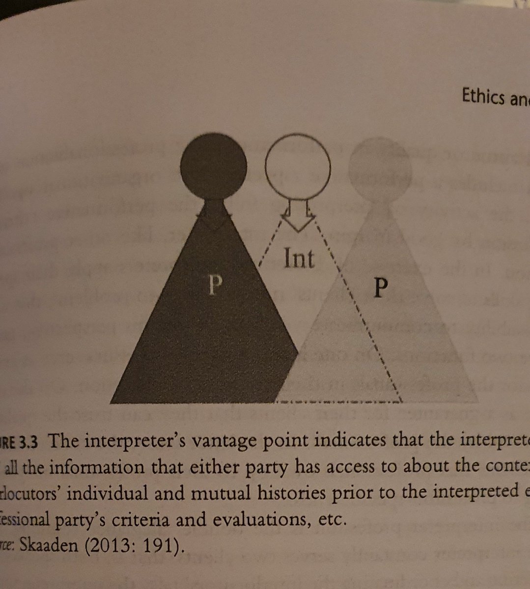 Remember you only see the side of the story presented in that meeting, you have no idea of the mechanisms behind, are you sure that your understanding of the situation is the best one for all parties. See illustration from Skaaden 2019.  #1nt