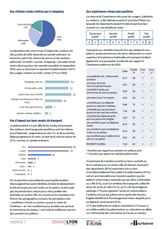 Valentin Lungenstrass tweet media