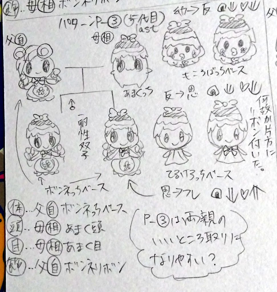 A Chan たまごっち実験パターンｐ 最終回 思春期時代は何故か片方にだけリボン を付けとったんやけれど大人になったら２人とも付けた パターンｐ は両親の可愛いところを合わせやすいのかな 次回からはパターンｐ ヤァ たまごっち