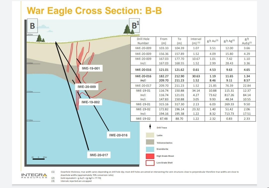 🅿🅴🆃🅴 tweet media