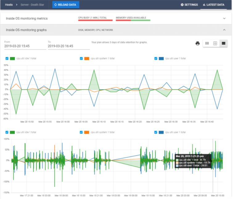 CloudRadar Monitoring tweet media