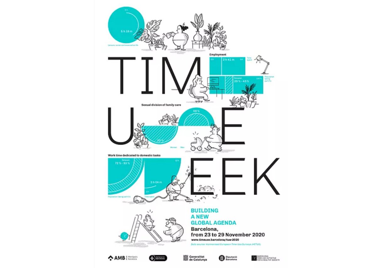 intimebarcelona's tweet photo. 📣Us animem a participar a #TimeUseWeek2020 que tindrà lloc entre els dies 23 i 27 de novembre, organitzada per @BCNTimeUse, punt de trobada mundial d'experts i professionals del foment i disseny de les polítiques del temps.
Inscripcions 👇🏾
https://t.co/q7pLStjsIY https://t.co/5oEbiCsYGA