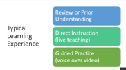 sayyestonyes's tweet photo. 🗣️Delivering the online learning experience takes time and practice.

@neelamaparmar1 shares a great structure to follow to help pupils and schools get the most from online learning 👇

#EdTech #GNYES20 https://t.co/dIcdT3gkr1