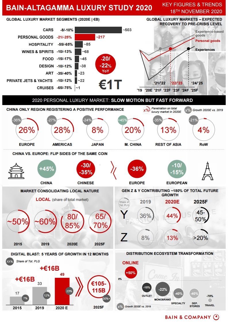 Prof Christodoulides ᴾʰᴰ tweet media