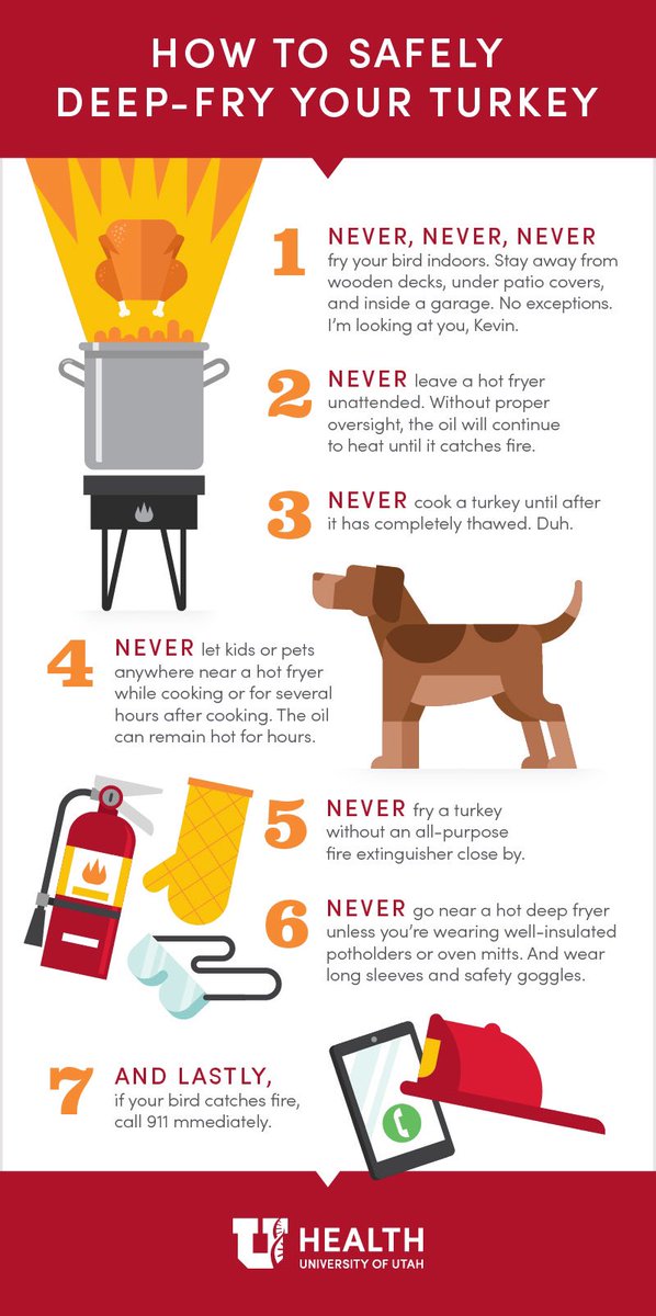 avfcaux's tweet photo. How to safely deep fry your turkey #TurkeyFryerSafety #FireSafety #Apshawa #avfc #HappyThanksgiving #GoobleGobble https://t.co/mQkIEhRz02