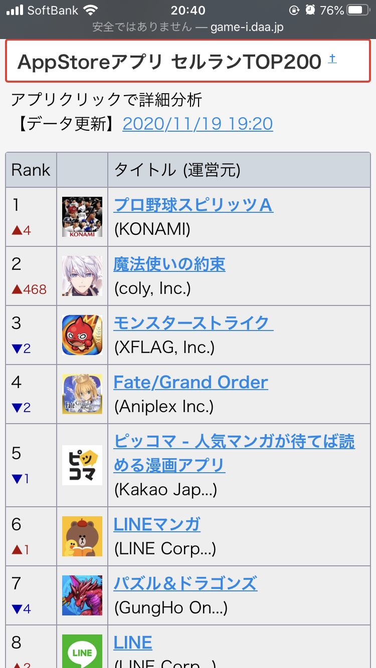 Game I7 魔法使いの約束 まほやく セルラン2位すごーい Appstoreアプリ最新セールスランキング セルラン分析 ゲーム株 Game I T Co Vwlptp2dy1 T Co 0u8gardulr Twitter