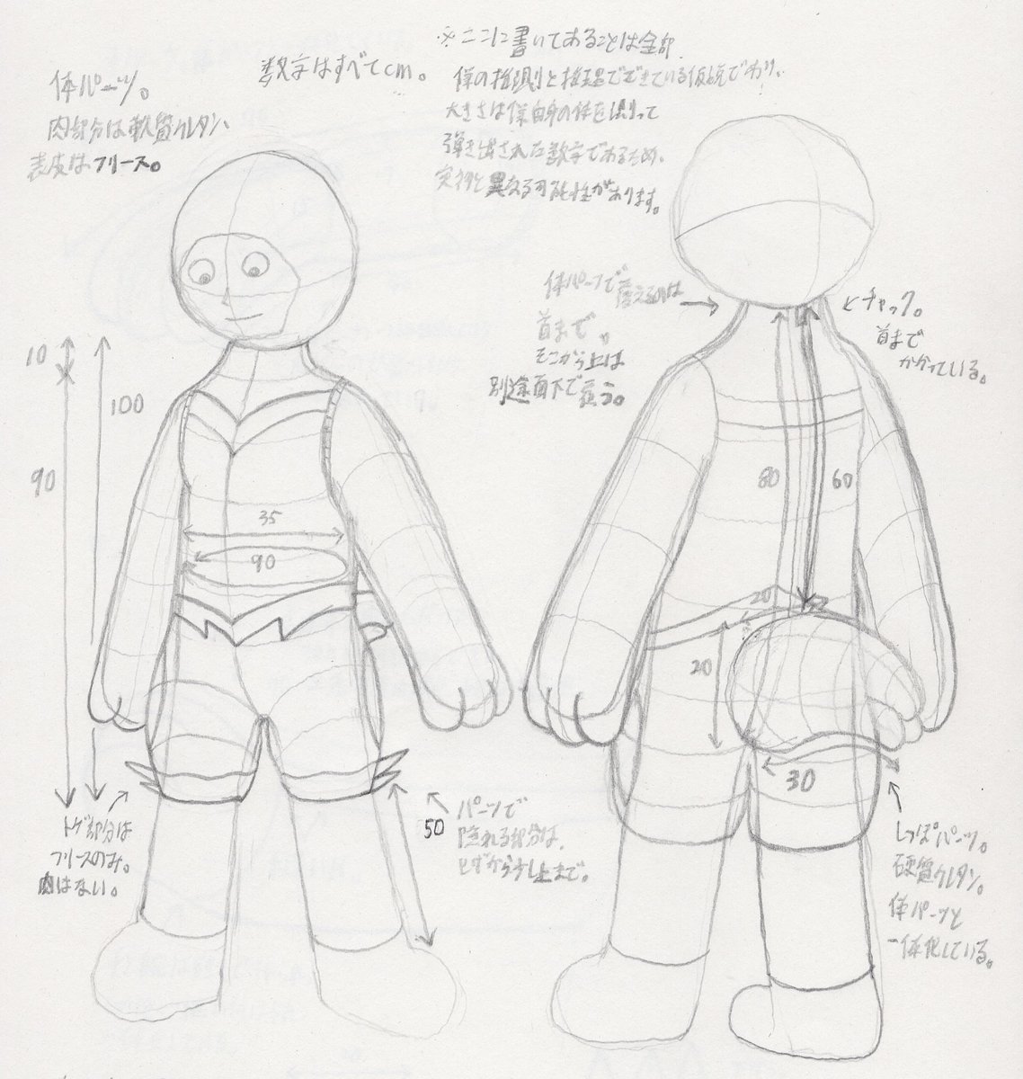 Kmk君 着ぐるみ召喚手続き完了 Rocky Krokorok Twitter