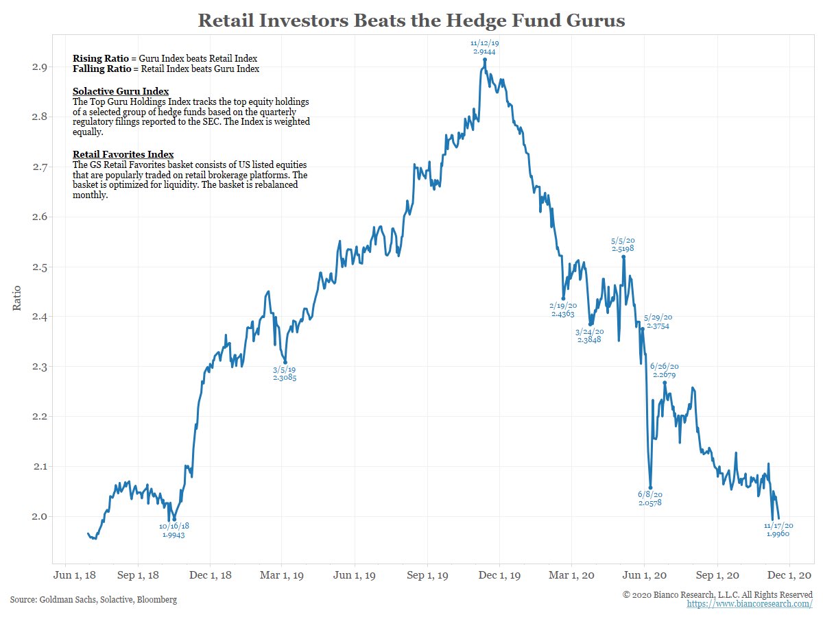 Hedge funds investing in infrastructure trixie betting slip