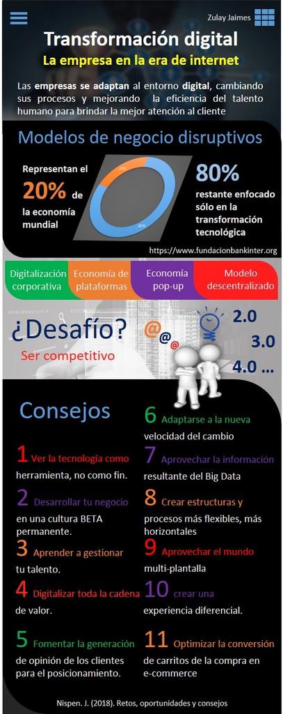 Un pequeño aporte de mi creación. Parte del aprendizaje constante necesario.