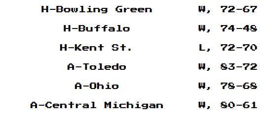 heatchecksimWMU's tweet photo. #HeatCheckSim

WMU is deep into MAC play, we knew the league was strong overall so every night is a big game. To go 5-1 out of the gate in conference play - we'll take it. Broncos taking 3 straight road games in there...liking the fight when in other gyms. 

#LetsRide https://t.co/G5UhjpZCcF