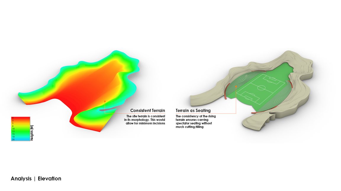 DP_Builds's tweet photo. 𝗗𝗲𝘀𝗶𝗴𝗻 [+] 𝗦𝗽𝗼𝗿𝘁𝘀  𝗥𝗘𝗩𝗘𝗔𝗟
𝗣𝗿𝗼𝗷𝗲𝗰𝘁 - 𝗔𝗦𝗘𝗕 𝗦𝗽𝗼𝗿𝘁𝘀 𝗖𝗼𝗺𝗽𝗹𝗲𝘅, 𝗚𝘂𝘄𝗮𝗵𝗮𝘁𝗶, 𝗔𝘀𝘀𝗮𝗺

Details - https://t.co/X2vRU6a18Y

 #stadiumdesign #stadium #sportsarchitecture #sportscomplex  #kheloIndia #footballnews #football #footballStadium https://t.co/dKj0tFUnK5