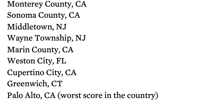 These are the jurisdictions that ranked worst in our formula, and I think these jurisdictions (and some of their peers also close to the bottom of the list) that should be cut off from some federal funding unless they reform: