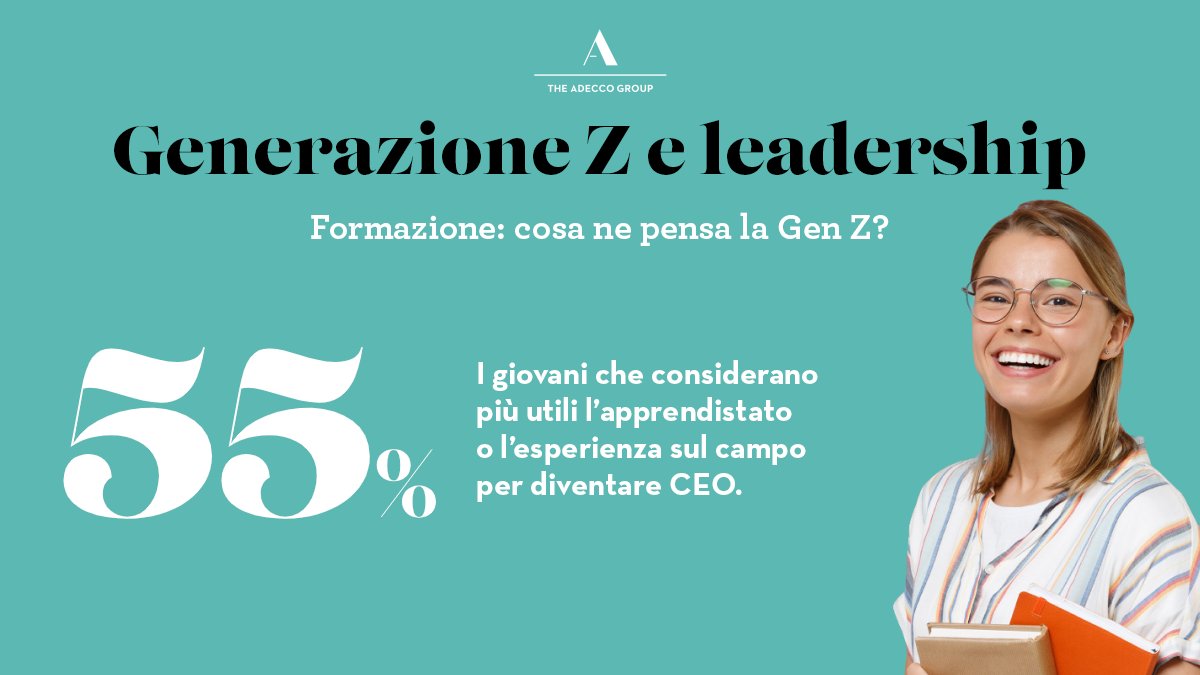 AdeccoGroupITA's tweet photo. Il 55% degli #zoomers ritiene che per diventare CEO siano più utili l’apprendistato o forme di apprendimento esperienziale, mentre il 70% predilige le #softskill alle #hardskill. È quanto emerge dalla nostra ricerca #CtheFuture. Ecco tutti i dati: https://t.co/hTXt6hPRPb https://t.co/7aAXwf09BQ