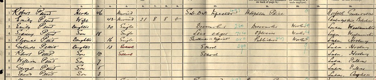 Inspectors in charge of a station would often live 'above the shop', like Sub Divisional Inspector Robert Pettit at @MPSClaphamCom in 1911 with his wife and eight children, their birthplaces giving an insight into his past service across five Met divisions. #HBAHHome #HistDay20