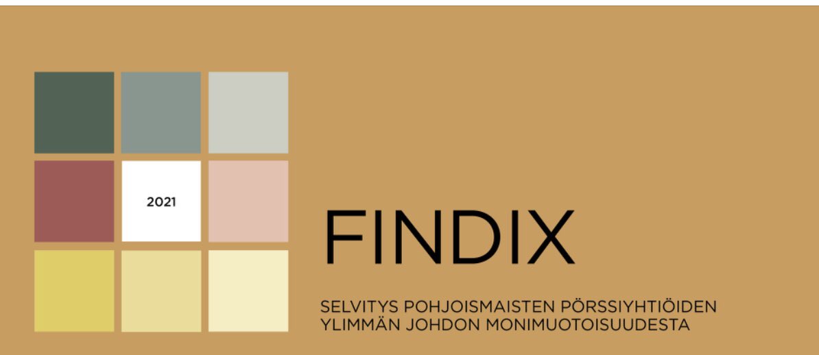 Yritysten ylimmän johdon monimuotoisuutta tarkasteleva FINDIX-selvitys tulee jälleen ja
tällä kertaa mukana on 259 yritystä Helsingin, Tukholman ja Kööpenhaminan pörsseistä!Kumppanina FINDIX-selvityksessä on <a href="/BPFry/">BoardProfessionals</a>. Pysykää kuulolla! 

#BPFry #monimuotoisuus #johtaminen