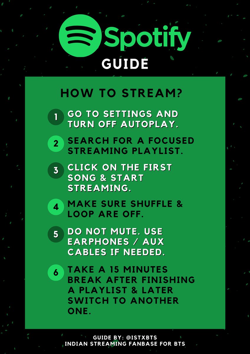 3. Spotify.Here's Spotify Guides by  @istxbts &  @BTSprojectINDIA + @BTS_twt  #LifeGoesOn  #1DayBEforeBE  #BTS_BE